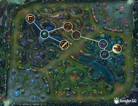 rammus jungle path|Rammus Build for Jungle with Highest Winrate, Guides, Runes, .